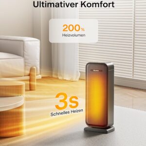 PELONIS Elektrische verwarming, 2000 W, energiezuinige, ruimtebesparende ruimteverwarming, draagbare keramische ventilatorkachel, 2 instellingen thermostaat, 12-uurs timer,...