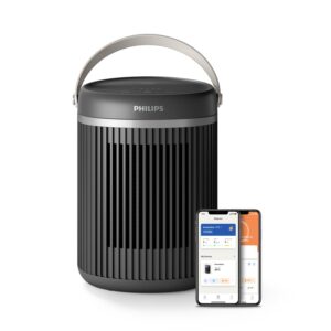 Philips 3000-serie energiezuinige aangesloten ventilatorkachel 2000W, tot 50% energiebesparing met EcoAI, stil 24 db(A), 5 veiligheidsfuncties, 45° oscillatie, donkergrijs...